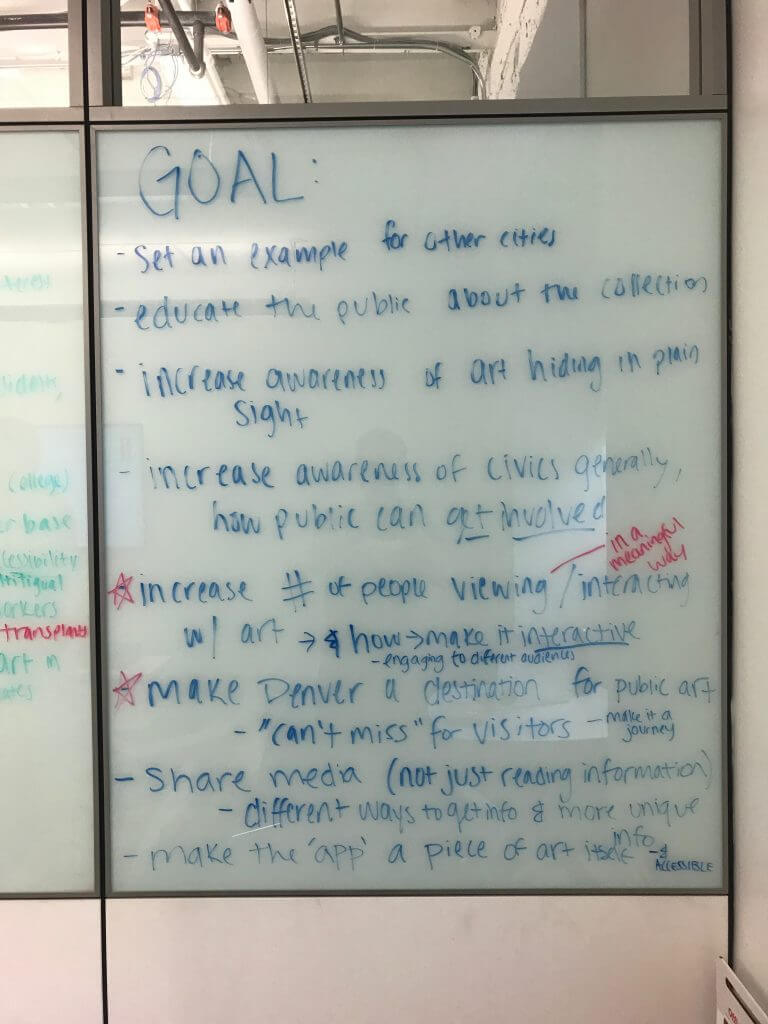 Example of design sprint goals written on whiteboard
