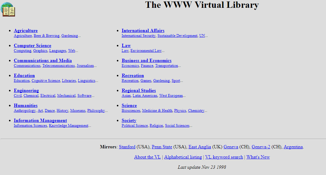 early internet hyperlinks examples