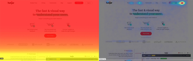 heatmap example