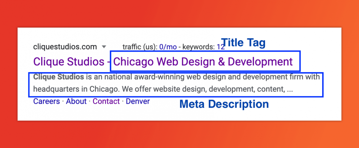 The Google result for Clique Studios, with the title tag and meta description highlighted